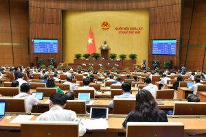 Thông cáo báo chí số 24 Kỳ họp thứ 7, Quốc hội khóa XV