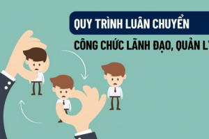 Việc cán bộ lãnh đạo không phải là người địa phương chứng minh được năng lực thực tế