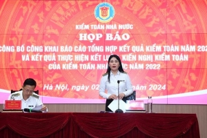 Kiểm toán Nhà nước chuyển 40 vụ việc có dấu hiệu vi phạm pháp luật sang cơ quan điều tra