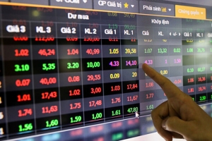 VN-Index hôm nay: Thị trường theo xu hướng tăng và tiến lên vượt đỉnh trung hạn quanh mốc 1.300 điểm