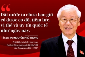 Đất nước ta chưa bao giờ có được cơ đồ, tiềm lực, vị thế và uy tín quốc tế như ngày nay