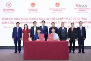 Hội nghị xúc tiến đầu tư vào tỉnh Thái Bình tại thành phố Thâm Quyến (Trung Quốc)