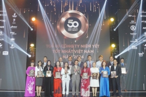 Forbes vinh danh Vietjet trong danh sách 50 công ty niêm yết tốt nhất Việt Nam 2024