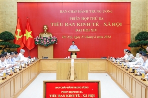Phiên họp thứ ba Tiểu ban Kinh tế - xã hội Đại hội XIV của Đảng