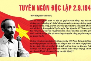 'Sự thật Việt Nam đã thành nước Tự do, Độc lập'