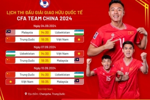 Trận đấu U22 Việt Nam - U22 Trung Quốc vào 18h hôm nay: Quyết tâm giành 3 điểm