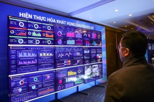 TP. Hồ Chí Minh hỗ trợ doanh nghiệp nhỏ và vừa chuyển đổi số