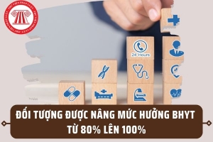 Mức hưởng BHYT căn cứ theo nhóm đối tượng đóng