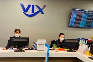 Chứng khoán VIX mễn nhiệm chức Chủ tịch HĐQT của ông Thái Hoàng Long