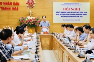 Thanh Hóa: Sơ kết đánh giá công tác thực hiện chính sách BHXH, BHYT