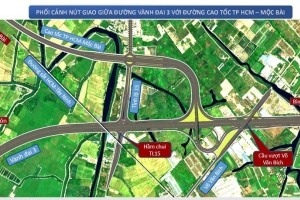 TP. HCM: Đề xuất 1.368 tỷ đồng để giải phóng mặt bằng cao tốc TP. HCM - Mộc Bài