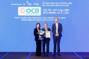 OCB - Top 6 thương hiệu ngân hàng tăng trưởng giá trị nhanh nhất 2024