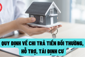Chi phí tổ chức thực hiện bồi thường, hỗ trợ, tái định cư