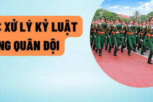 Ủy ban Kiểm tra Quân ủy Trung ương xem xét, cho ý kiến xử lý kỷ luật đối với 12 quân nhân vi phạm