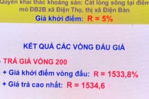Vì sao Chủ tịch tỉnh Quảng Nam chưa công nhận kết quả đấu giá mỏ cát 370 tỷ?