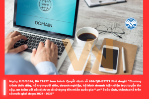 Nam Định thúc đẩy, hỗ trợ người dân, doanh nghiệp hiện diện trực tuyến tin cậy, an toàn