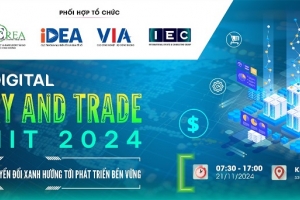 Sắp diễn ra Diễn đàn Thương mại điện tử và Kinh tế số ngành Công Thương 2024