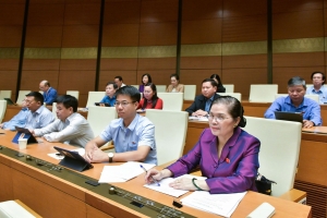 Thông cáo báo chí số 24, Kỳ họp thứ 8, Quốc hội khóa XV