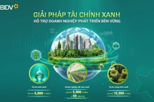 Doanh nghiệp có thêm hơn 19.000 tỷ đồng tín dụng xanh