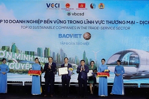 Bảo Việt liên tiếp được vinh danh trong Top 10 “Doanh nghiệp bền vững nhất Việt Nam”