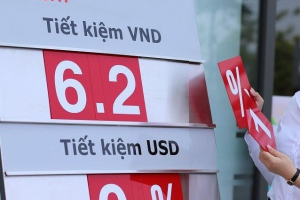 Thêm ngân hàng tăng lãi suất huy động ở các kỳ tiền gửi dưới 6 tháng kể từ ngày 18/12