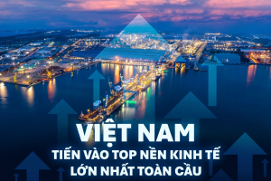 Việt Nam sẽ vào TOP 20 nền kinh tế lớn nhất thế giới năm 2029?