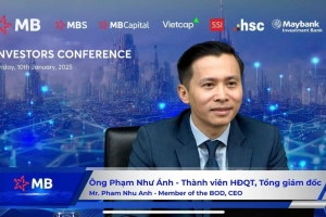 Năm 2024, MB lãi trước thuế 27.6 ngàn tỷ đồng, tăng 12%