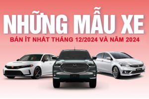 Những mẫu ô tô bán ít nhất thị trường ô tô Việt Nam năm 2024