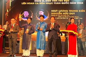 Bắc Ninh có 2 nghệ sĩ được vinh danh gương mặt nghệ sĩ tiêu biểu năm 2024