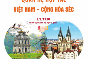 Đại sứ Hynek Kmonice: Czech kỳ vọng nâng cấp quan hệ với Việt Nam lên Đối tác Chiến lược