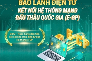 Siêu ưu đãi dành cho doanh nghiệp sử dụng dịch vụ bảo lãnh dự thầu điện tử