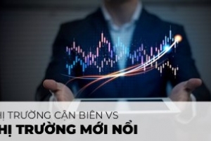 Dòng vốn của chứng khoán toàn cầu sẽ dịch chuyển sang các thị trường cận biên và mới nổi?