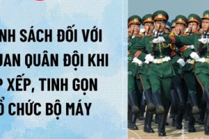 Đề xuất chính sách, chế độ khi sắp xếp, tinh gọn tổ chức bộ máy trong Quân đội