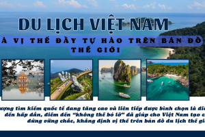 Trong nửa đầu tháng 2/2025, lượng tìm kiếm quốc tế về du lịch Việt Nam tăng 30% - 45%