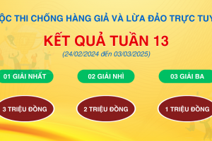 Kết quả tuần 13 Cuộc thi “Chống hàng giả và lừa đảo trực tuyến”