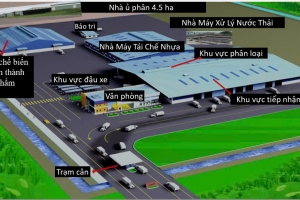 TP. Hồ Chí Minh khởi công nhà máy đốt rác phát điện công suất 2.000 tấn/ngày
