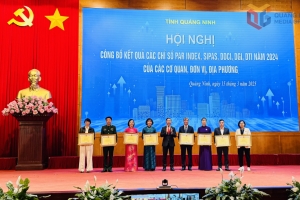 Quảng Ninh công bố Chỉ số PAR INDEX, SIPAS, DDCI, DGI, DTI năm 2024