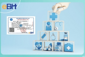 Mất thẻ BHYT: Đừng lo lắng, vẫn có cách khám chữa bệnh!