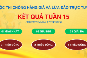Kết quả tuần 15 Cuộc thi “Chống hàng giả và lừa đảo trực tuyến”