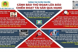 Cảnh báo: Chiêu trò mạo danh Facebook gây thiệt hại nặng nề cho các đại lý mỹ phẩm