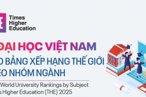 Điểm tên 9 đại học Việt Nam lọt vào Bảng xếp hạng thế giới theo nhóm ngành năm 2025