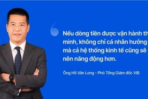 Giải pháp tài chính cá nhân giúp thay đổi tư duy tài chính của khách hàng