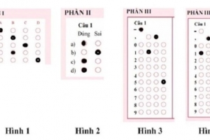 Bỏ túi ngay những lưu ý về tô phiếu trắc nghiệm tốt nghiệp THPT 2025 tránh mất điểm oan
