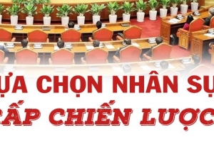 Nhận diện cán bộ “vo tròn” trước đại hội, khó hay dễ?