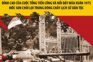 Chiến dịch Hồ Chí Minh lịch sử - Sài Gòn 1975 trong hồi ức của Thiếu tướng Trần Ngọc Thổ