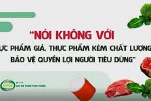 An toàn thực phẩm: Nền tảng cho chất lượng cuộc sống