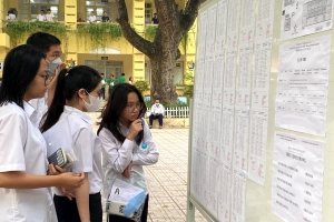 Năm 2025, Hà Nội dự kiến tăng tỷ lệ tuyển sinh vào lớp 10 công lập lên 64%
