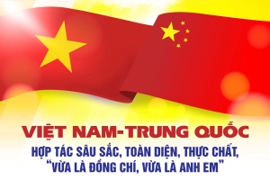 Duy trì đà phát triển quan hệ Việt Nam – Trung Quốc sâu sắc, toàn diện và thực chất