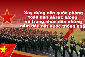 Bài học về xây dựng lực lượng vũ trang nhân dân vững mạnh trong kỷ nguyên mới