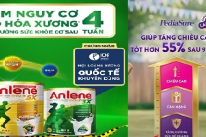 "Chiêu thị" sữa ngoại tại Việt Nam: "Đòn bẩy" chiều cao và "vũ khí" kiểm soát đường huyết